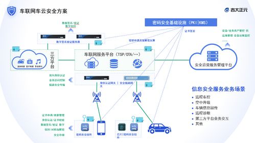吉大正元亮相2021国家网络安全宣传周，创新产品技术引领行业新风向