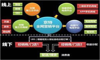 网络技术服务面试全攻略 看准网平台上的面试经验与流程解析